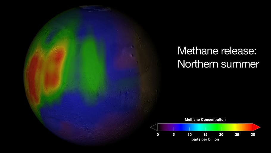 mars, planet, methane concentration, methane, atmosphere, space, space travel, solar system, text, communication