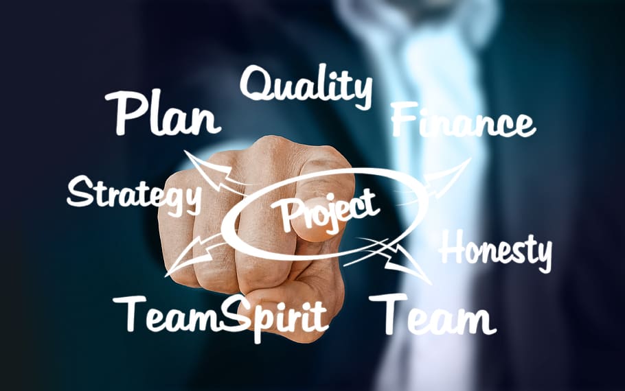 pengusaha, rencana, kualitas, strategi, tim, perencanaan produksi, kontrol, struktur organisasi, proses kerja, keuangan