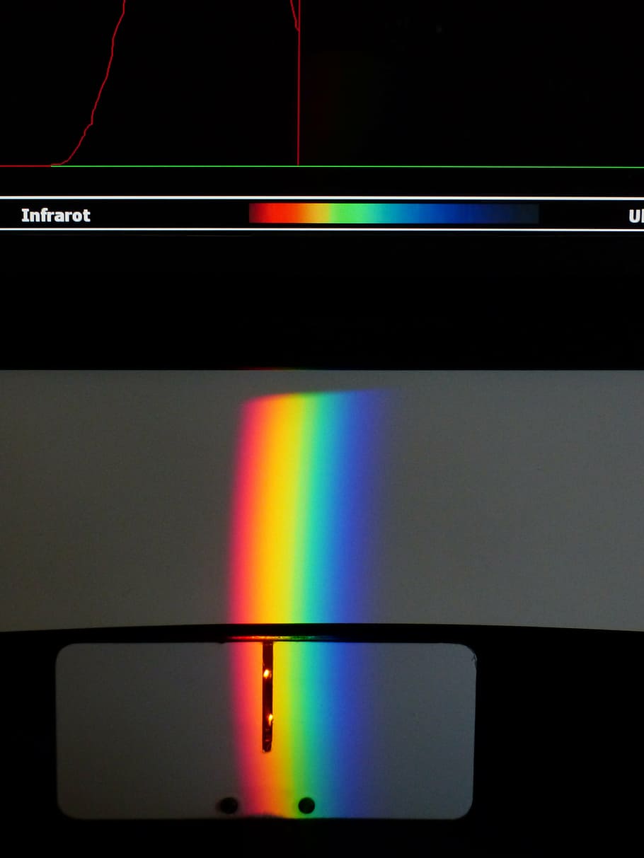 attempt, optics, spectrum, rainbow, light, physics, infra red, technology, multi colored, indoors