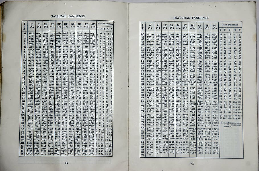 school, book, maths, tangents, geometry, tables, 1960s, education, publication, old-fashioned