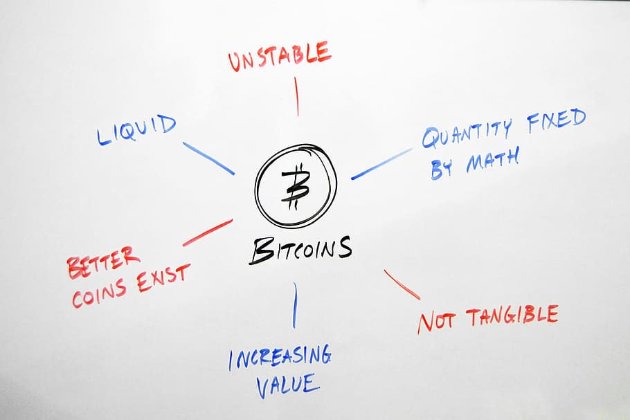 Ilustración de gráfico de bitcoins, bitcoin, pros, contras, beneficios, inconvenientes, ventajas, desventajas, pizarra, trabajo