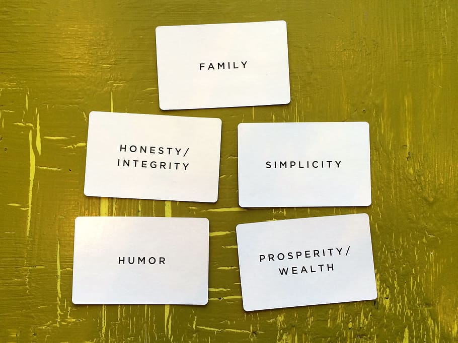 close, five, labeled, cards, priorities, importance, inspiration, achievement, purpose, motivation