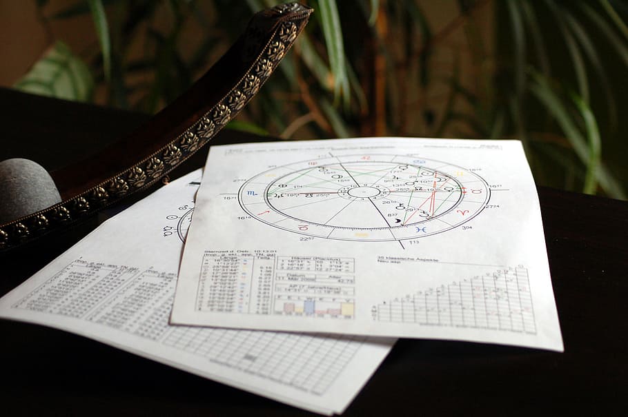 white, printer paper, measurement illustration, esoteric, astrology, horoscope, astrological, mystery, scorpio, zodiac