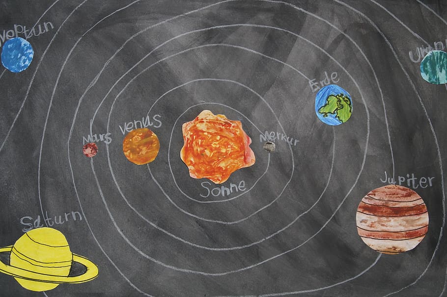 惑星の図, チョークの描画, 天体, 学校の教材, ボード, 塗装, デザイン, 地球, 金星, 火星