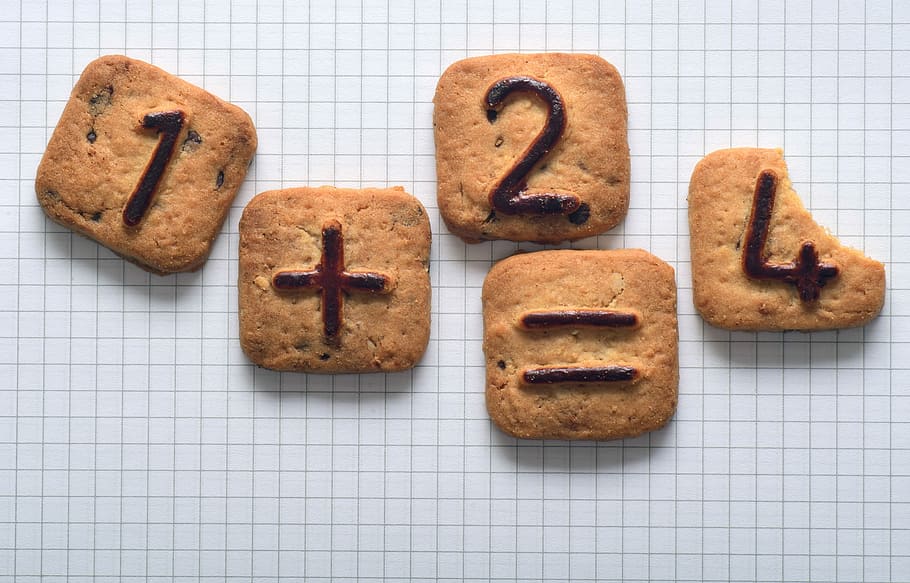 1+2=4 captcha, pay, cookies, pastries, sweet, count, false, improvisation, inaccurate, mathematics
