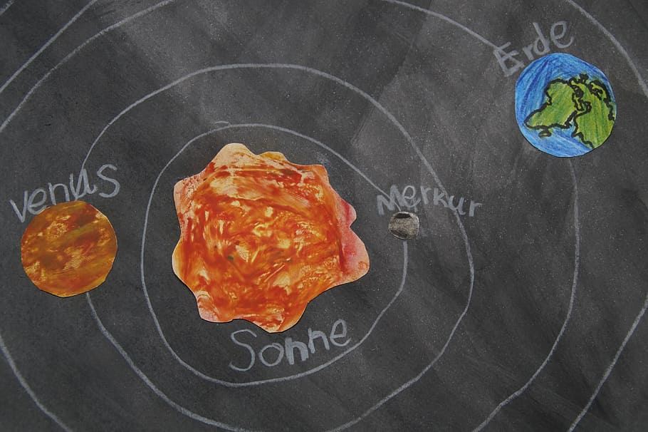 solar system sketch, Planet, Chalk, Drawing, Celestial Body, chalk drawing, school material, board, painted, design