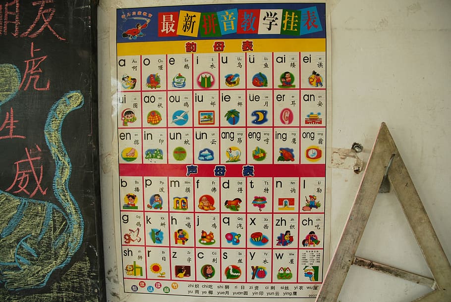 foto de close-up, multicolorido, cartaz, Chinês, Alfabeto, Pinyin, Asiáticos, Símbolo, texto, fonte