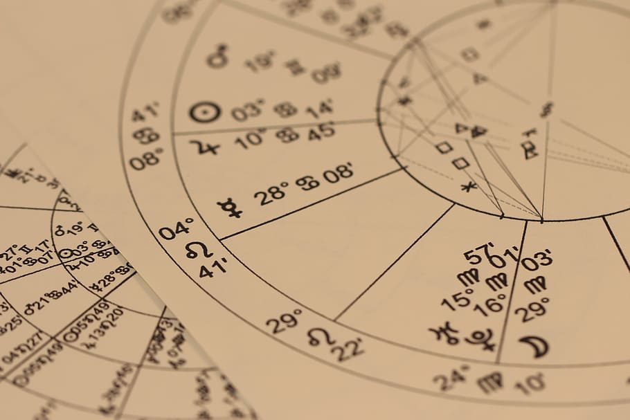 closeup, white, printing paper, astrology, divination, chart, horoscope, zodiac, libra, aquarius
